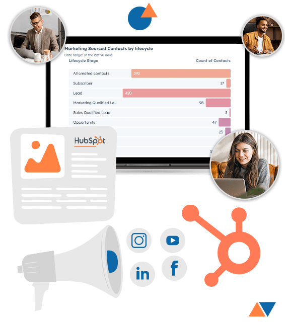 hubspot agency in Richmond