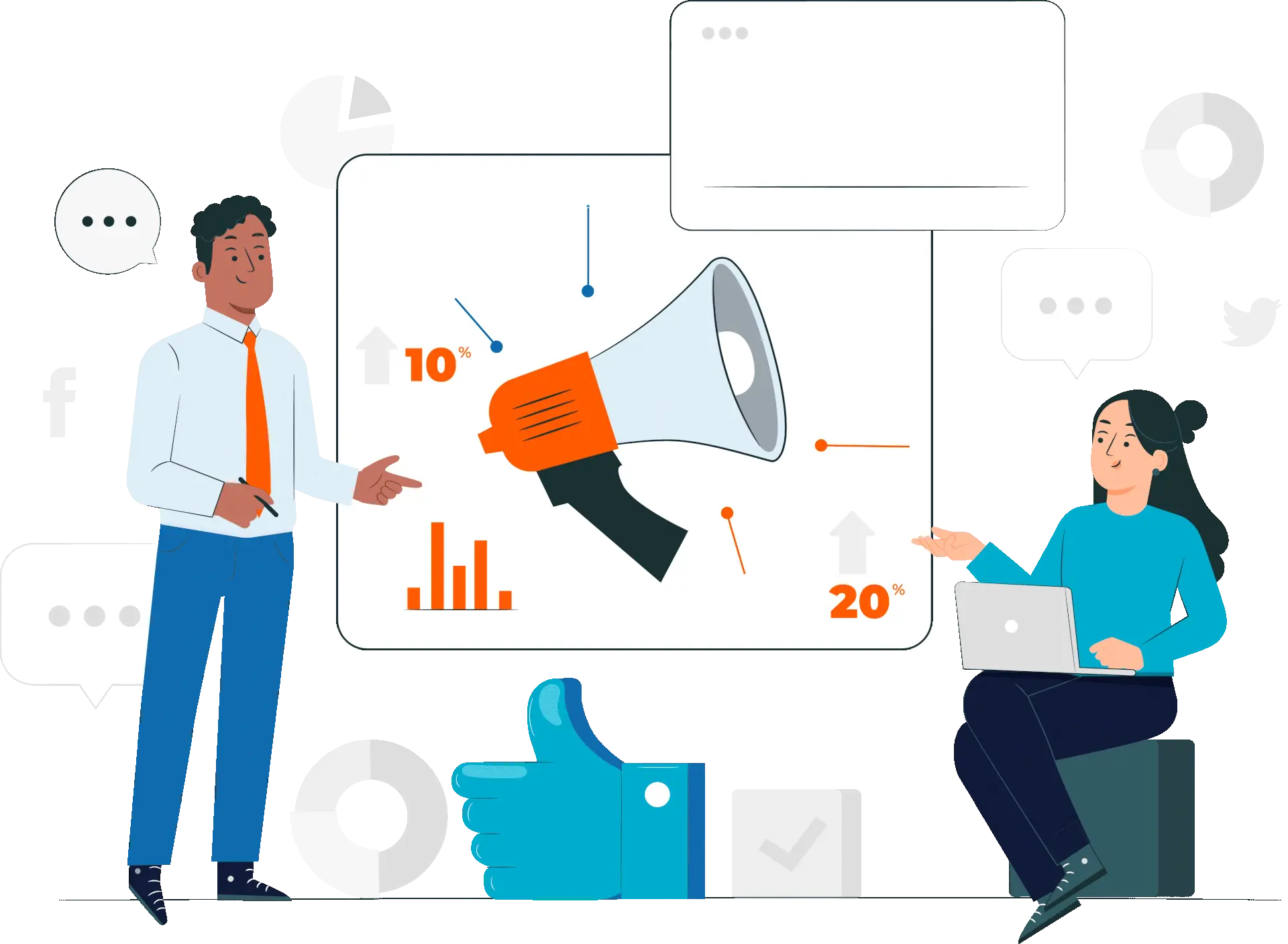 marketing automation agency in toronto rahul